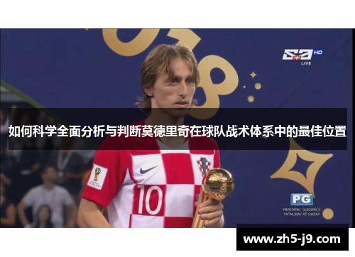 如何科学全面分析与判断莫德里奇在球队战术体系中的最佳位置