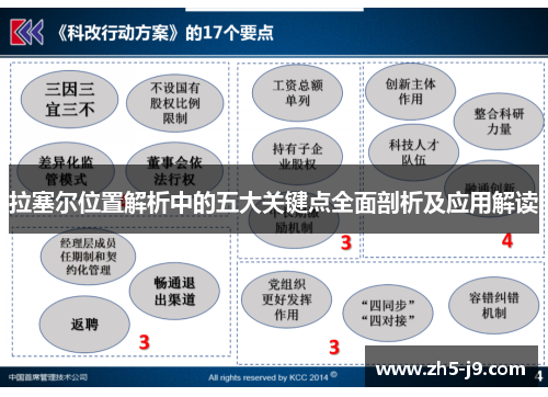 拉塞尔位置解析中的五大关键点全面剖析及应用解读