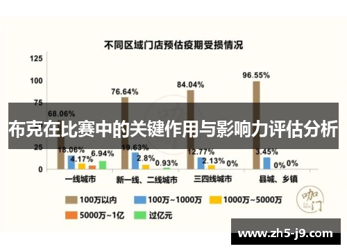 布克在比赛中的关键作用与影响力评估分析 布克在比赛中的关键作用与影响力评估分析