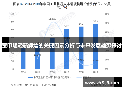 意甲崛起新辉煌的关键因素分析与未来发展趋势探讨 意甲崛起新辉煌的关键因素分析与未来发展趋势探讨