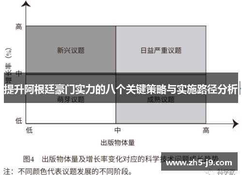 提升阿根廷豪门实力的八个关键策略与实施路径分析 提升阿根廷豪门实力的八个关键策略与实施路径分析