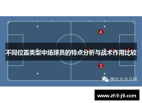 不同位置类型中场球员的特点分析与战术作用比较 不同位置类型中场球员的特点分析与战术作用比较