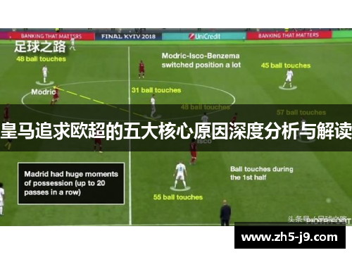 皇马追求欧超的五大核心原因深度分析与解读 皇马追求欧超的五大核心原因深度分析与解读