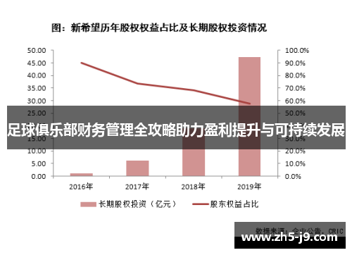 足球俱乐部财务管理全攻略助力盈利提升与可持续发展