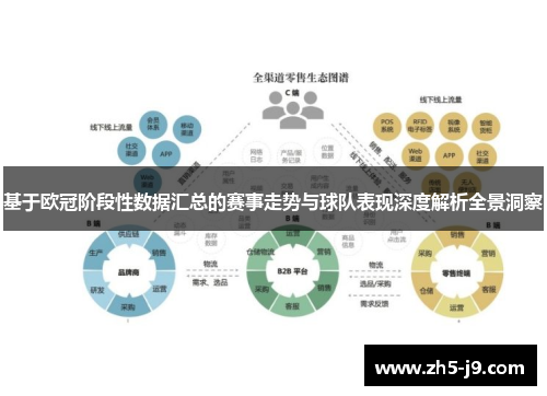 基于欧冠阶段性数据汇总的赛事走势与球队表现深度解析全景洞察