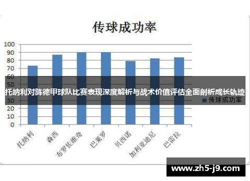托纳利对阵德甲球队比赛表现深度解析与战术价值评估全面剖析成长轨迹