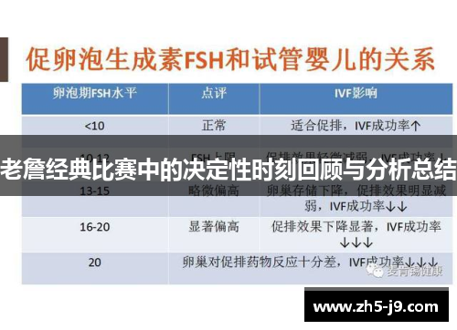 老詹经典比赛中的决定性时刻回顾与分析总结