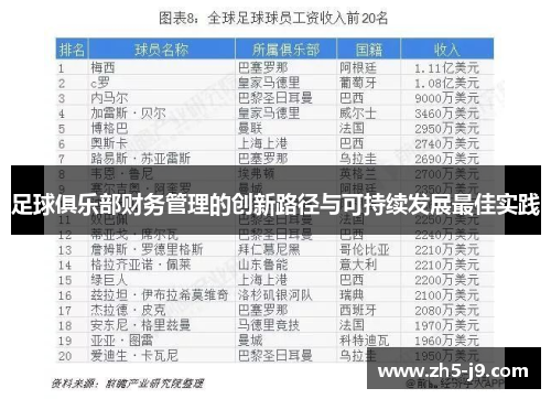 足球俱乐部财务管理的创新路径与可持续发展最佳实践