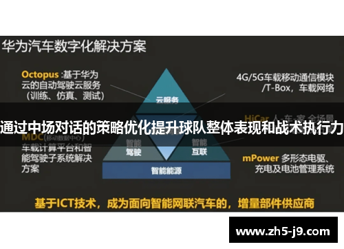 通过中场对话的策略优化提升球队整体表现和战术执行力 通过中场对话的策略优化提升球队整体表现和战术执行力